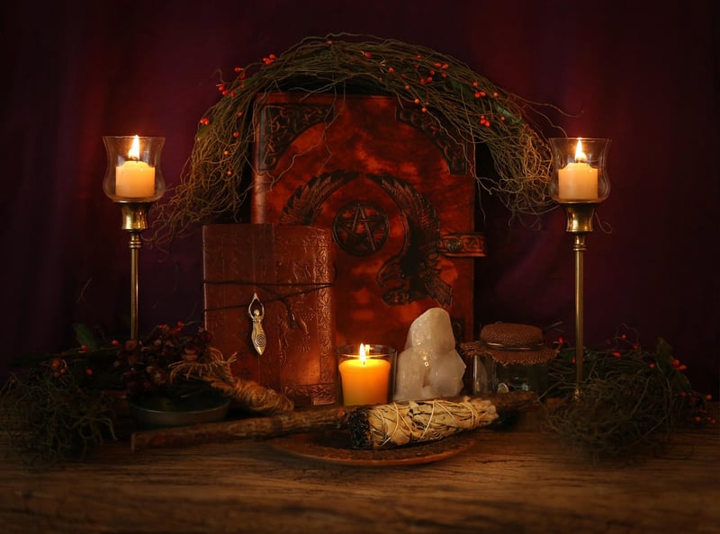 Altar Tools